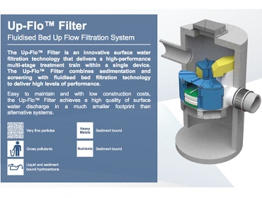 ids-up-flo-filter-01.jpg
